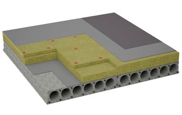 considerations of Catterton flat roofing insulation